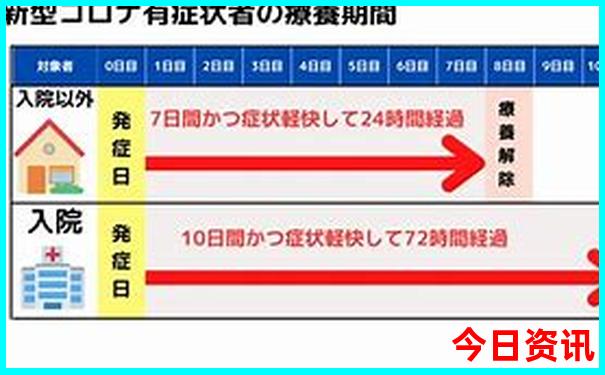 武汉哪里好玩的适合带孩子