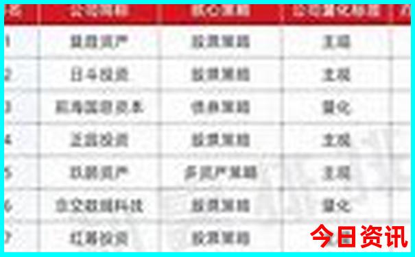 暑假适合去哪个海边玩