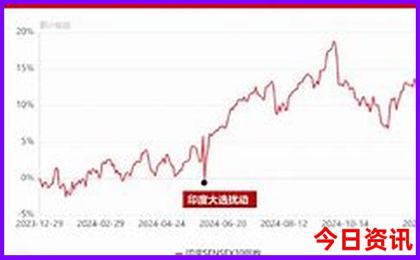 徐若晗个人资料及简介