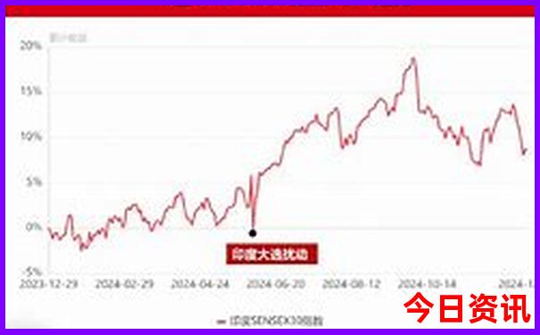 黄龙景区的水从哪里来的