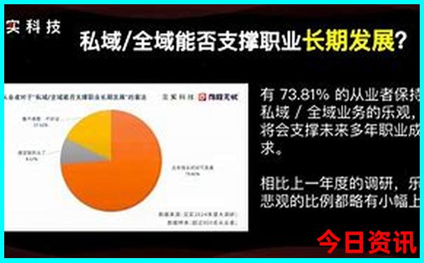 上海出发长江三峡豪华游轮游