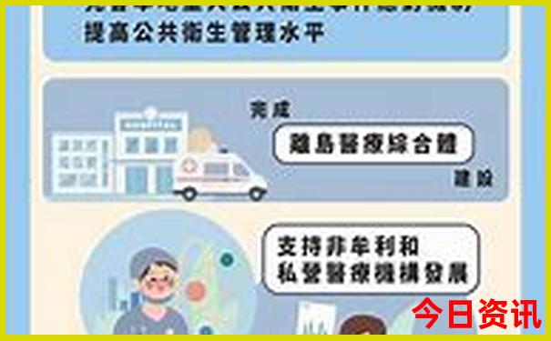 7月份去哪旅游最好