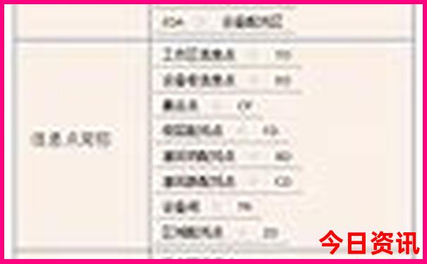 新县旅游景点大全排名