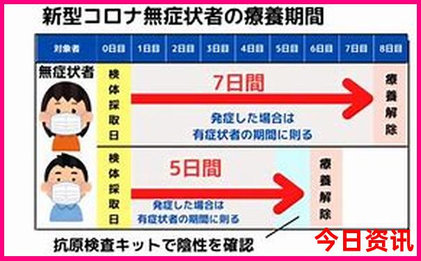 贵州仙源镇有哪些景点