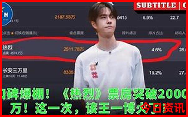 美国十大著名景点