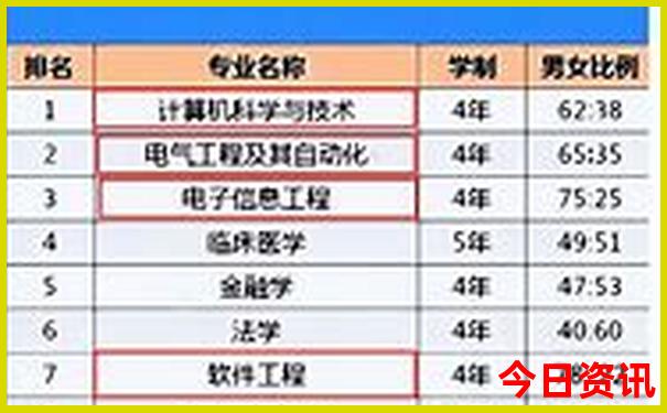 大阪一日游必去景点