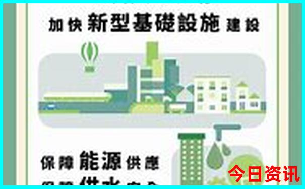 去赛里木湖玩住在哪里方便