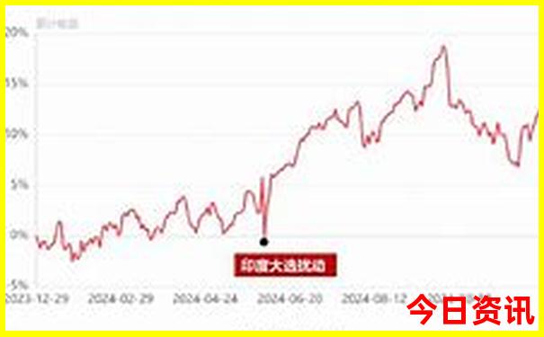 中国最值得去的旅游景点排名