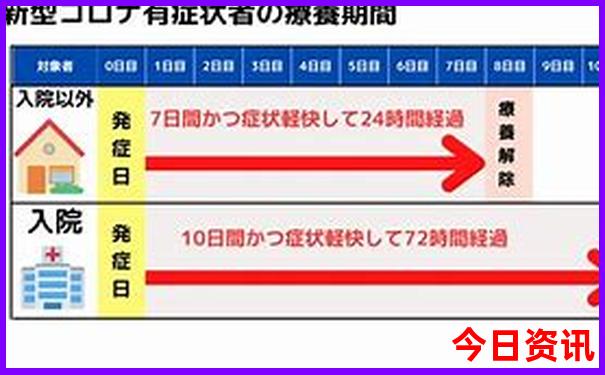 带老人去云南旅游适合去哪里