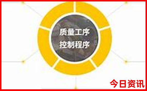 中学生北京旅游必去的地方