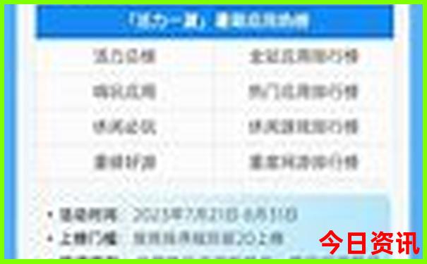 全国旅游排名前十名
