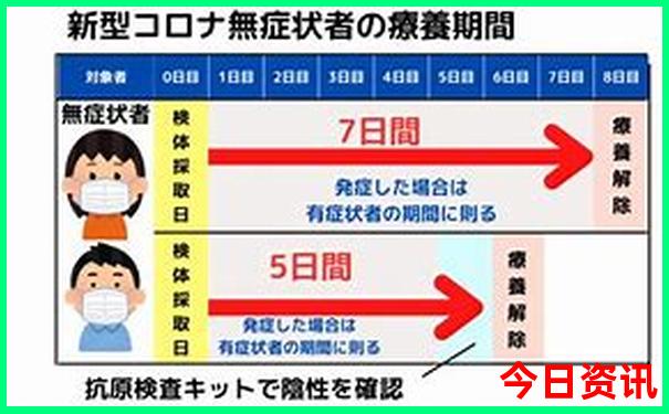 暑假去哪里玩最好玩